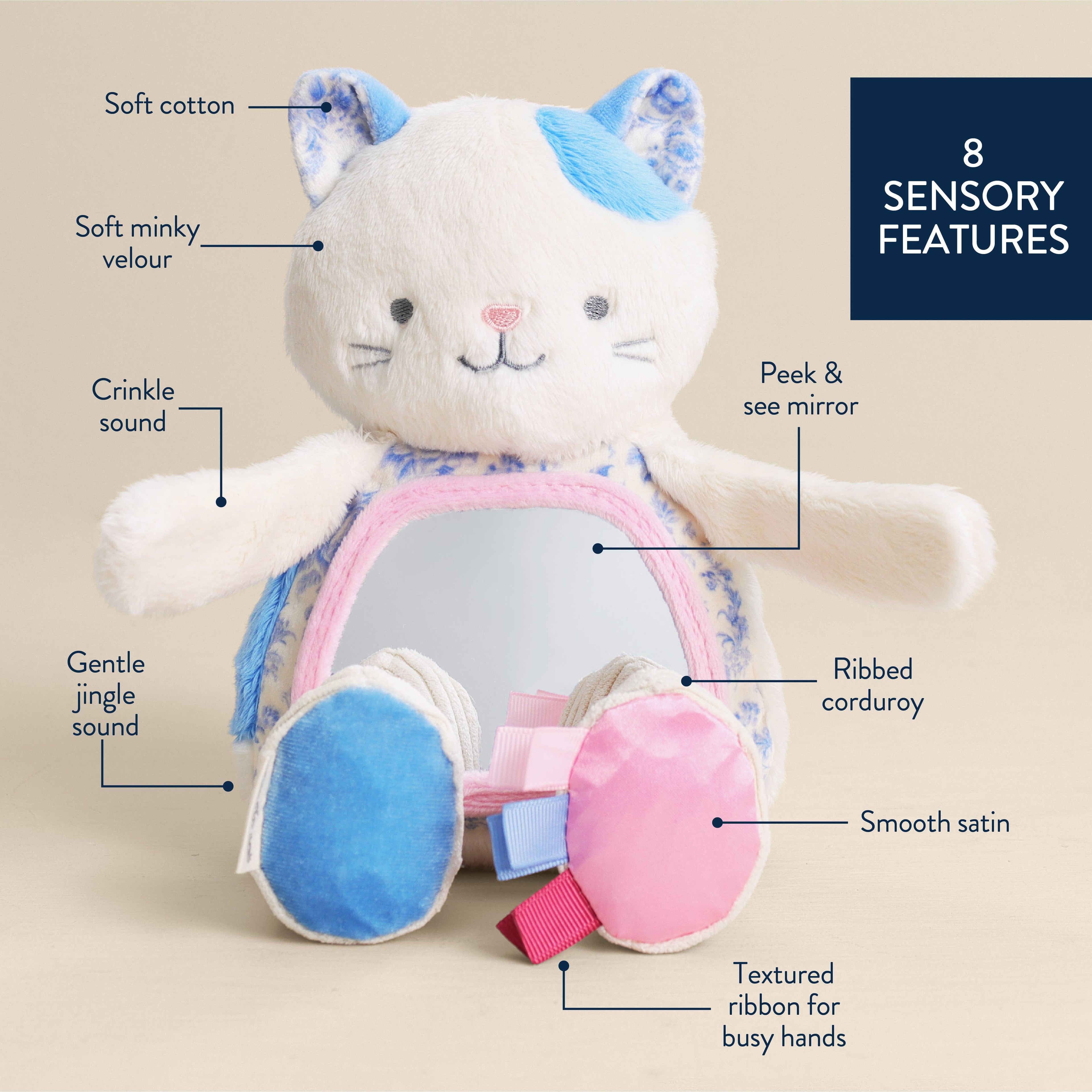 Itzy Ritzy - Itzy Bitzy Mirror™ Sensory Tummy Time Mirror || Kitty